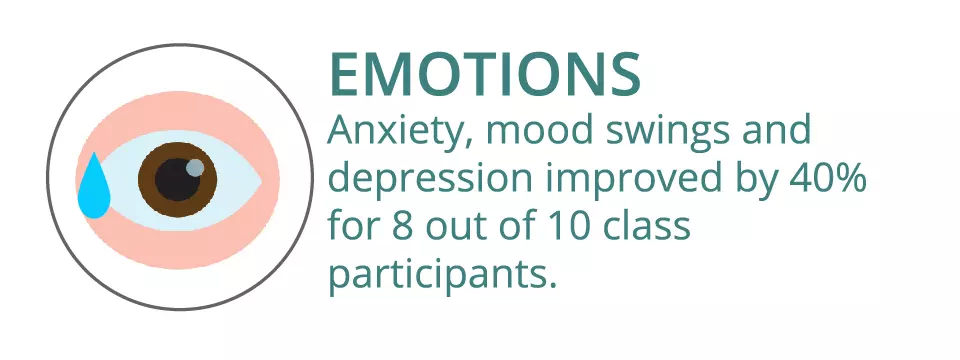 N4WL_Infographic_Emotions.jpg
