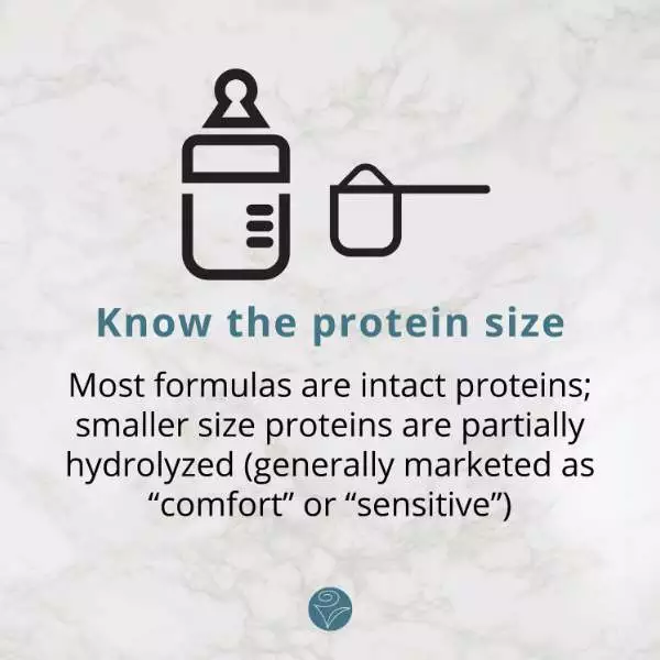 protein size in formula matters