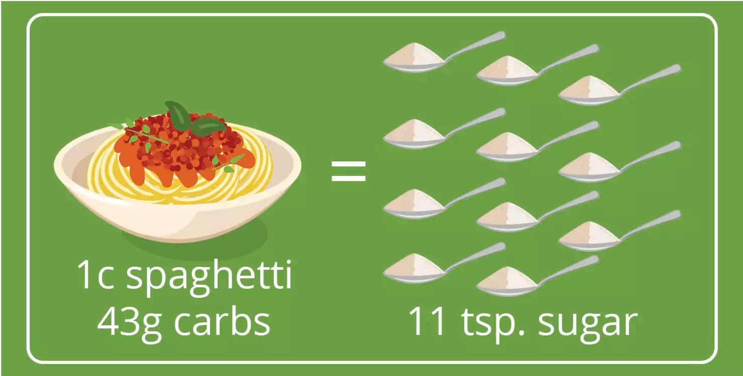 spaghetti 11tsp sugar-01.jpg