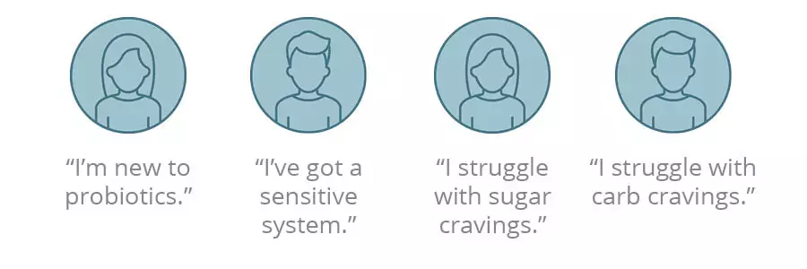 1 Bifido Balance People Icons.jpg