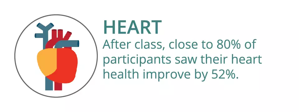 N4WL_Infographic_Heart.jpg