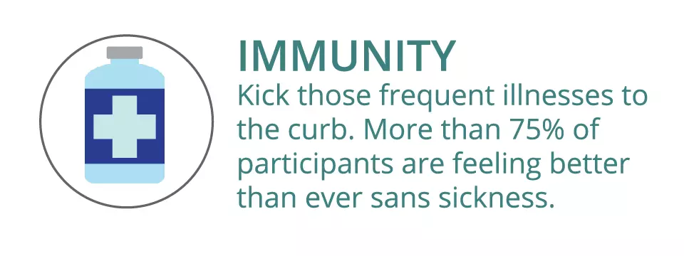 N4WL_Infographic_Immunity.jpg