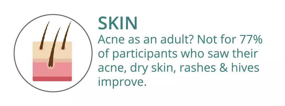 N4WL_Infographic_Skin.jpg