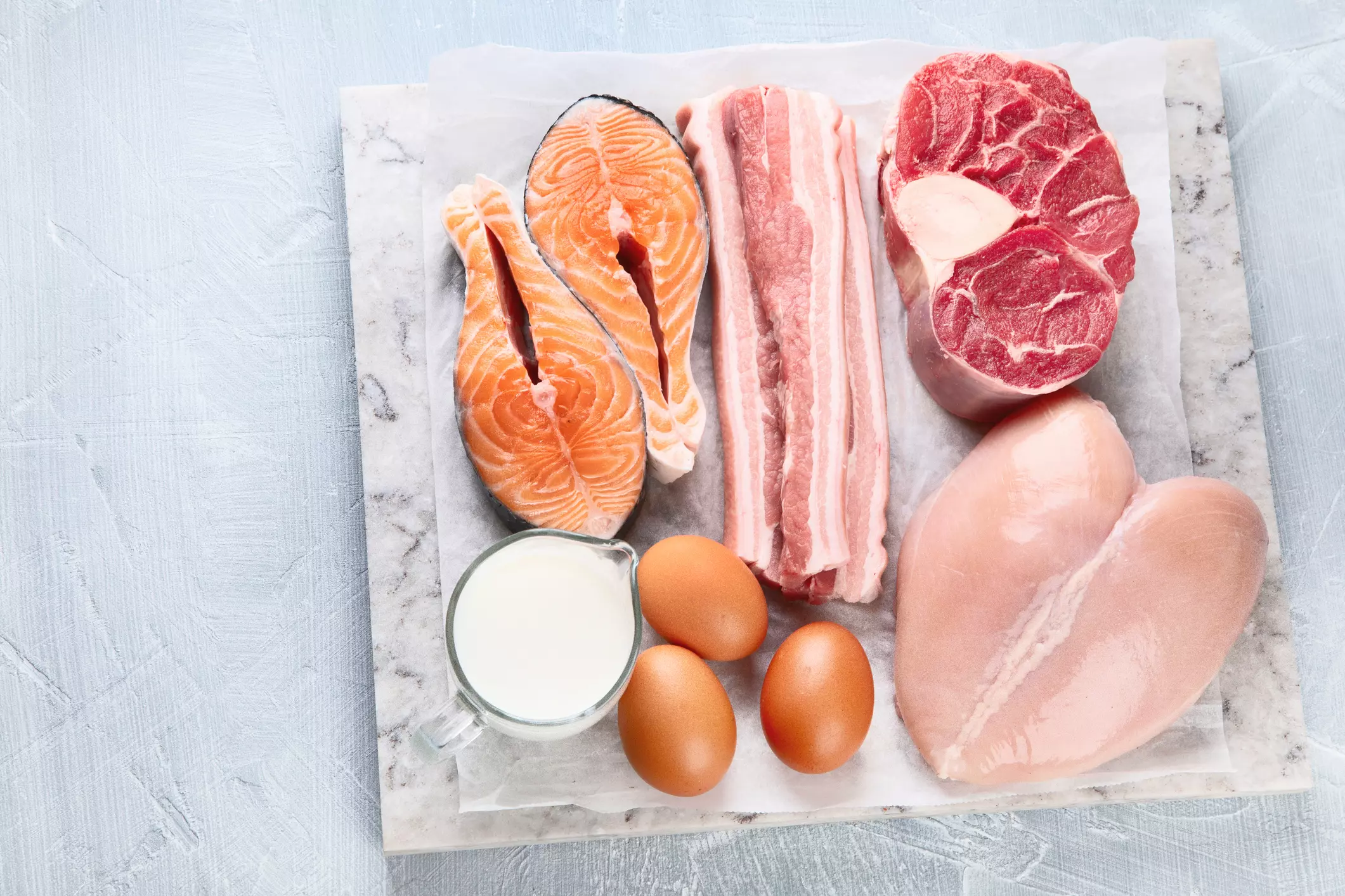 Why Animal Proteins? - Ask a Nutritionist.jpg