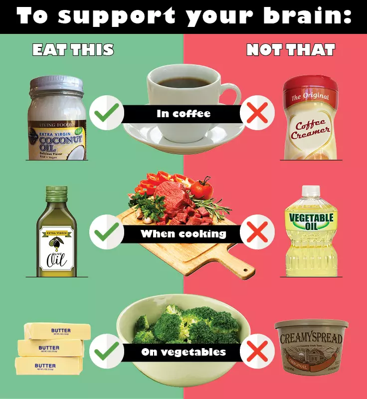 BrainHealth_EatThisNotThat.jpg
