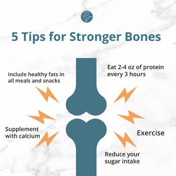 5-tips-strong-bones.jpg