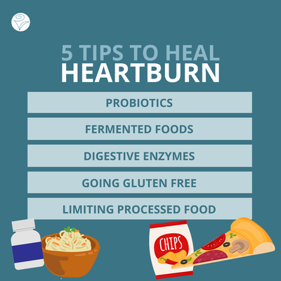 5-tips-for-heartburn.jpg
