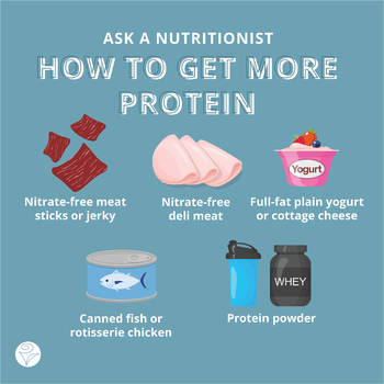 how-to-get-more-protein.jpg