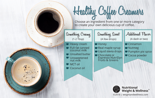 Healthy Coffee Creamer.jpg