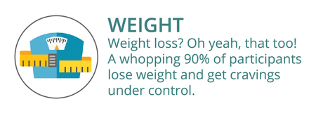 N4WL_Infographic_Weight.jpg