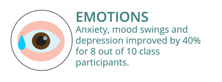 N4WL_Infographic_Emotions.jpg
