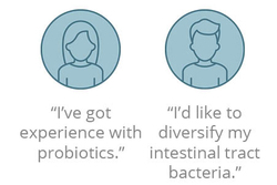 7 Biotic Duo People Icons.jpg