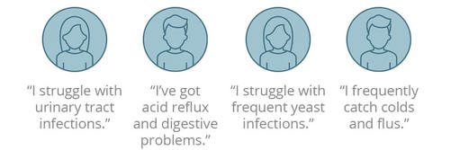 5 Acidophilus People Icons.jpg