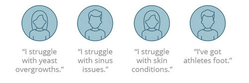 3 Biotic 7 People Icons.jpg